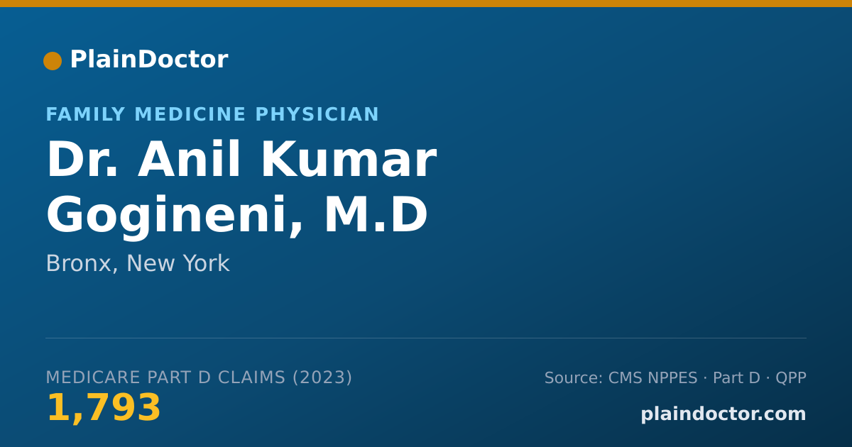 Shareable card for Anil Kumar Gogineni, M.D - Family Medicine Physician, Bronx, NY