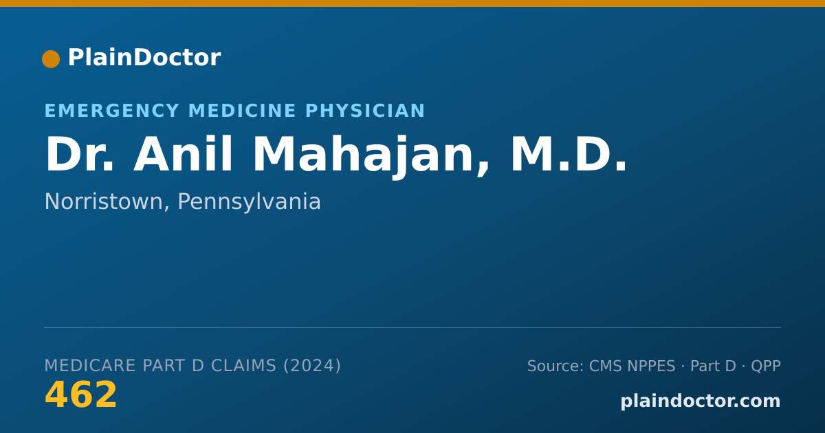 Shareable card for Anil Mahajan, M.D. - Emergency Medicine Physician, Norristown, PA