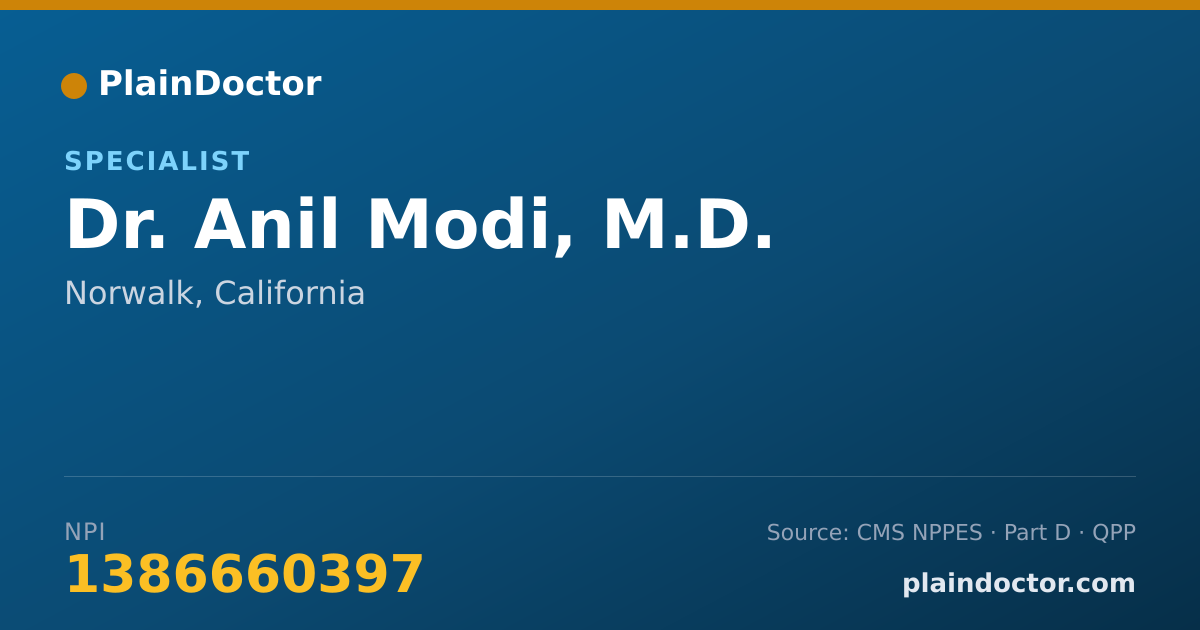 Shareable card for Anil Modi, M.D. - Specialist, Norwalk, CA