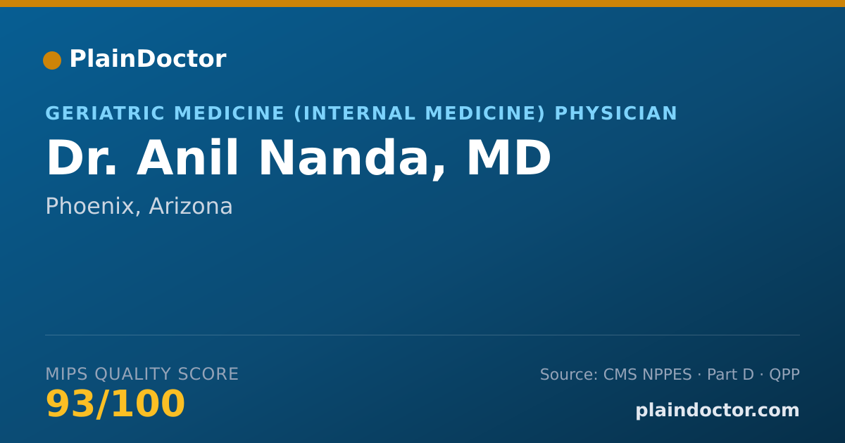 Shareable card for Anil Nanda, MD - Geriatric Medicine (Internal Medicine) Physician, Phoenix, AZ