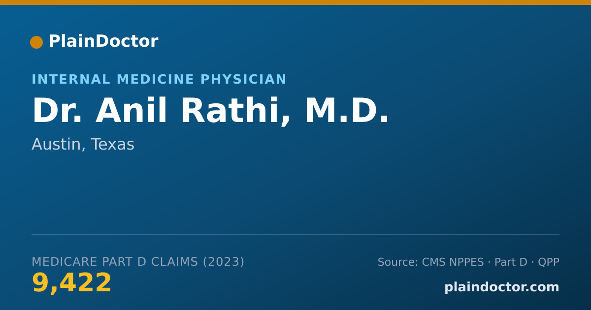 Shareable card for Anil Rathi, M.D. - Internal Medicine Physician, Austin, TX