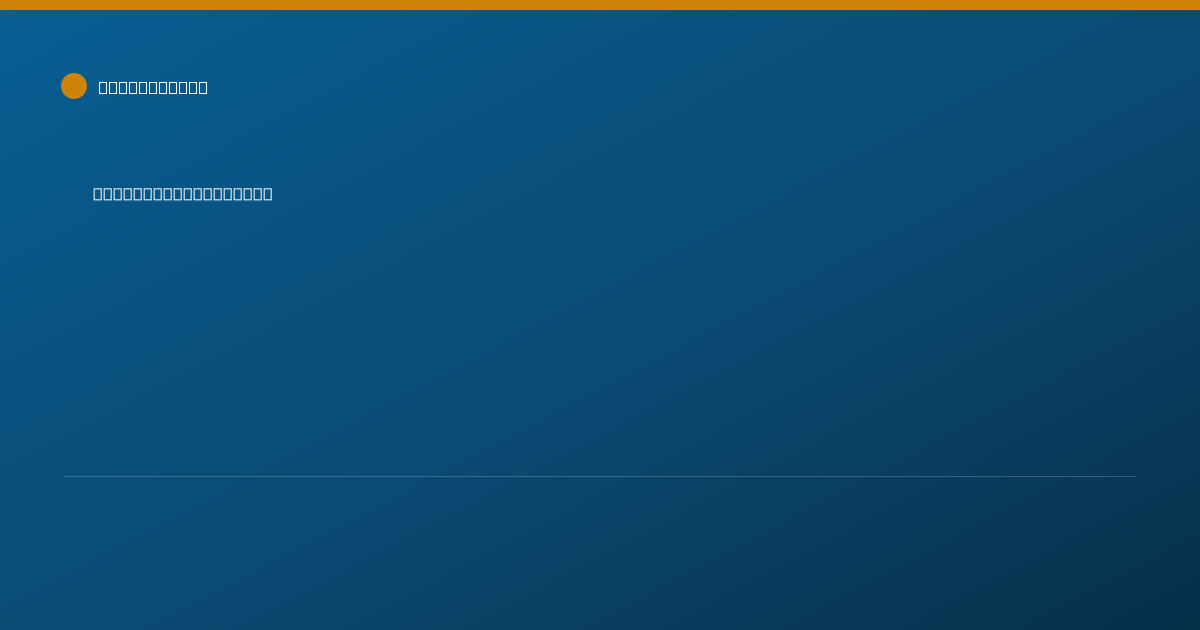 Shareable card for Anil Shivaram, M.D. - Ophthalmology Physician, Claremont, CA