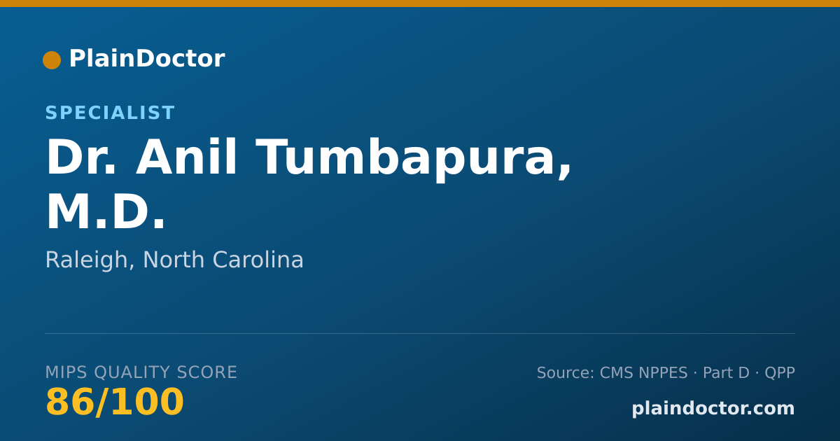 Shareable card for Anil Tumbapura, M.D. - Specialist, Raleigh, NC