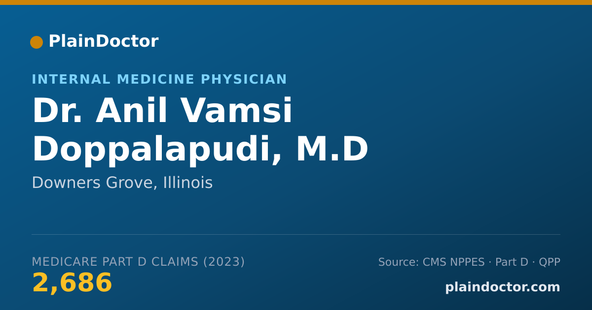Shareable card for Anil Vamsi Doppalapudi, M.D - Internal Medicine Physician, Downers Grove, IL