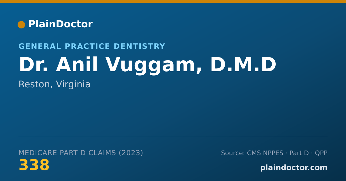 Shareable card for Anil Vuggam, D.M.D - General Practice Dentistry, Reston, VA