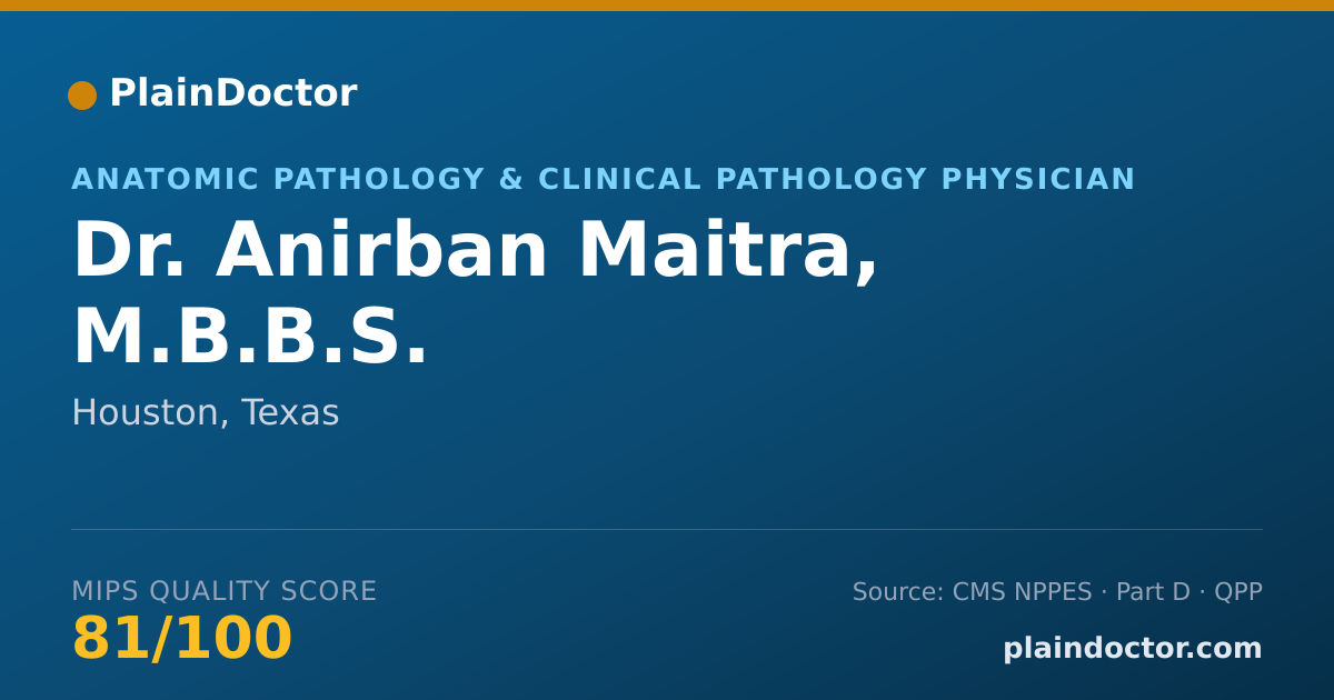 Shareable card for Anirban Maitra, M.B.B.S. - Anatomic Pathology & Clinical Pathology Physician, Houston, TX