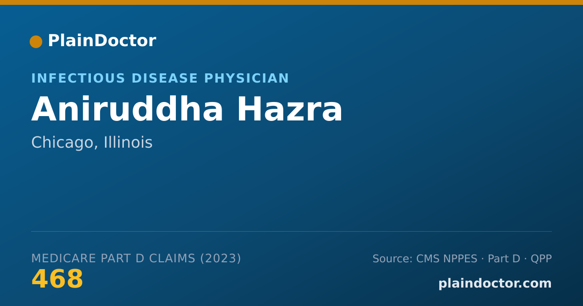 Shareable card for Aniruddha Hazra - Infectious Disease Physician, Chicago, IL