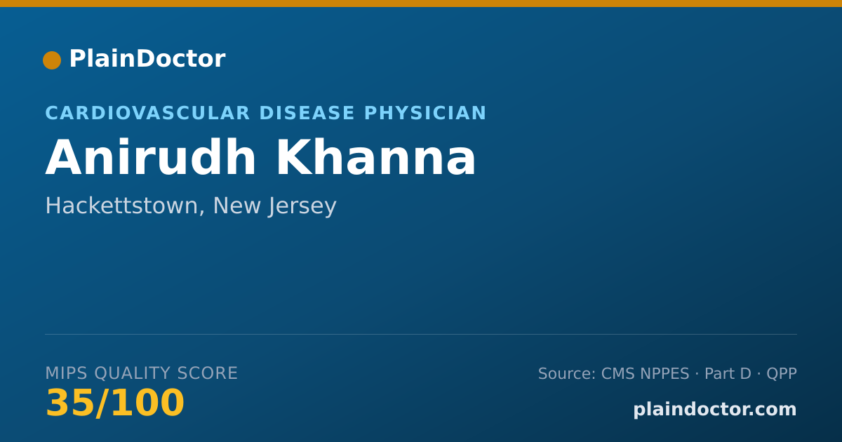 Shareable card for Anirudh Khanna - Cardiovascular Disease Physician, Hackettstown, NJ