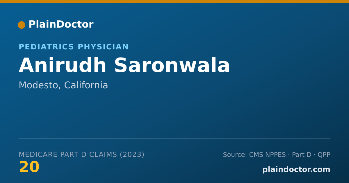Shareable card for Anirudh Saronwala - Pediatrics Physician, Modesto, CA