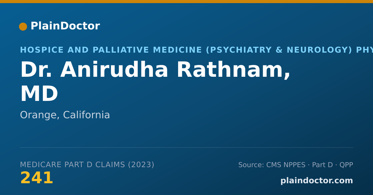 Shareable card for Anirudha Rathnam, MD - Hospice and Palliative Medicine (Psychiatry & Neurology) Physician, Orange, CA