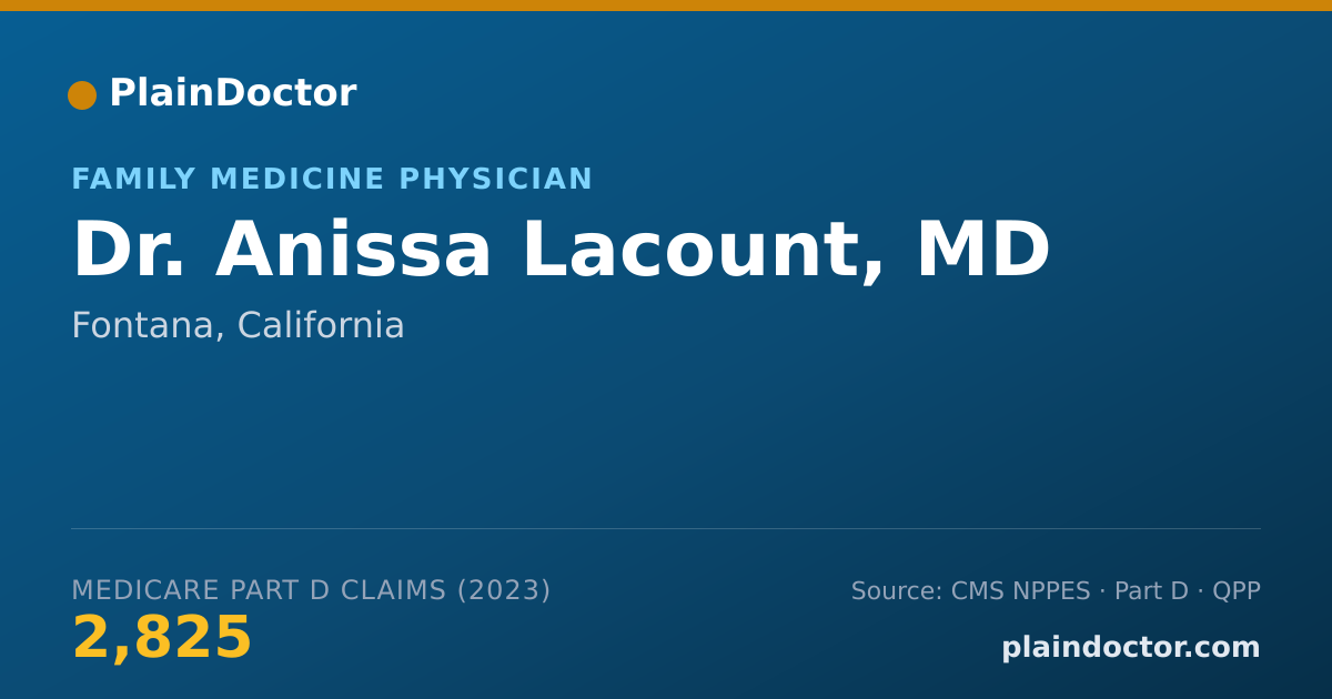 Shareable card for Anissa Lacount, MD - Family Medicine Physician, Fontana, CA