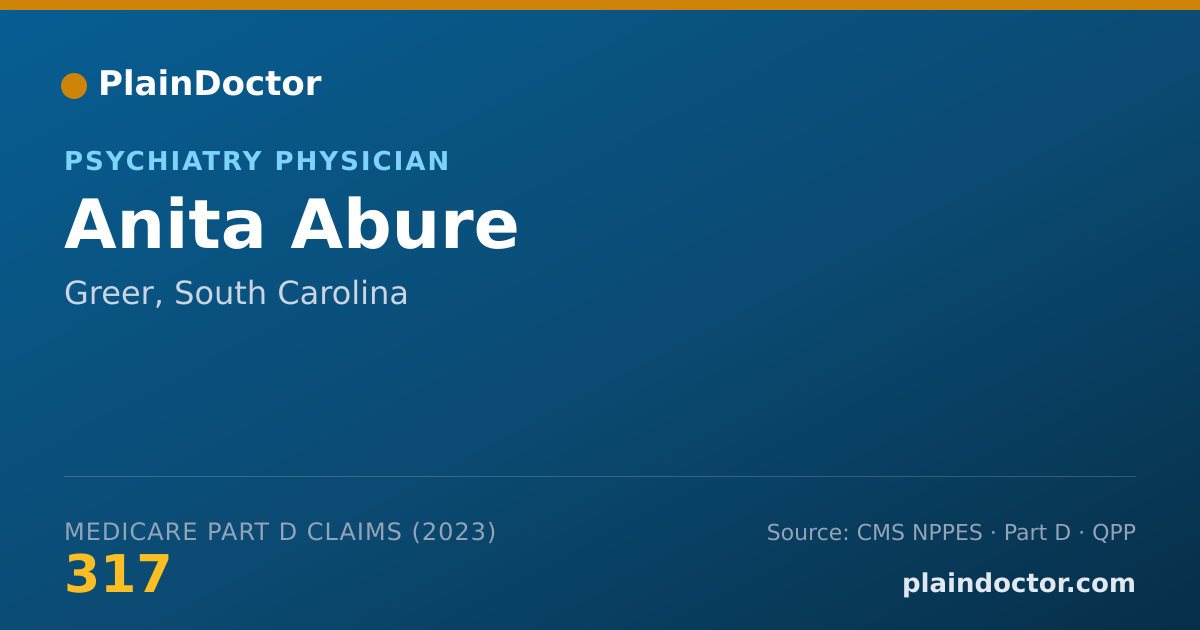 Shareable card for Anita Abure - Psychiatry Physician, Greer, SC