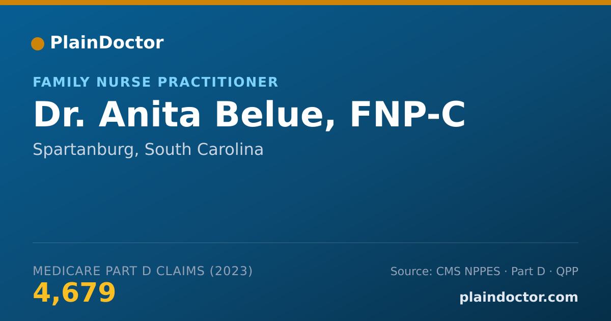 Shareable card for Anita Belue, FNP-C - Family Nurse Practitioner, Spartanburg, SC
