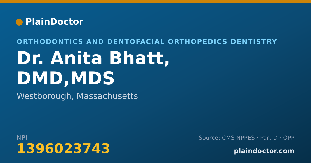 Shareable card for Anita Bhatt, DMD,MDS - Orthodontics and Dentofacial Orthopedics Dentistry, Westborough, MA