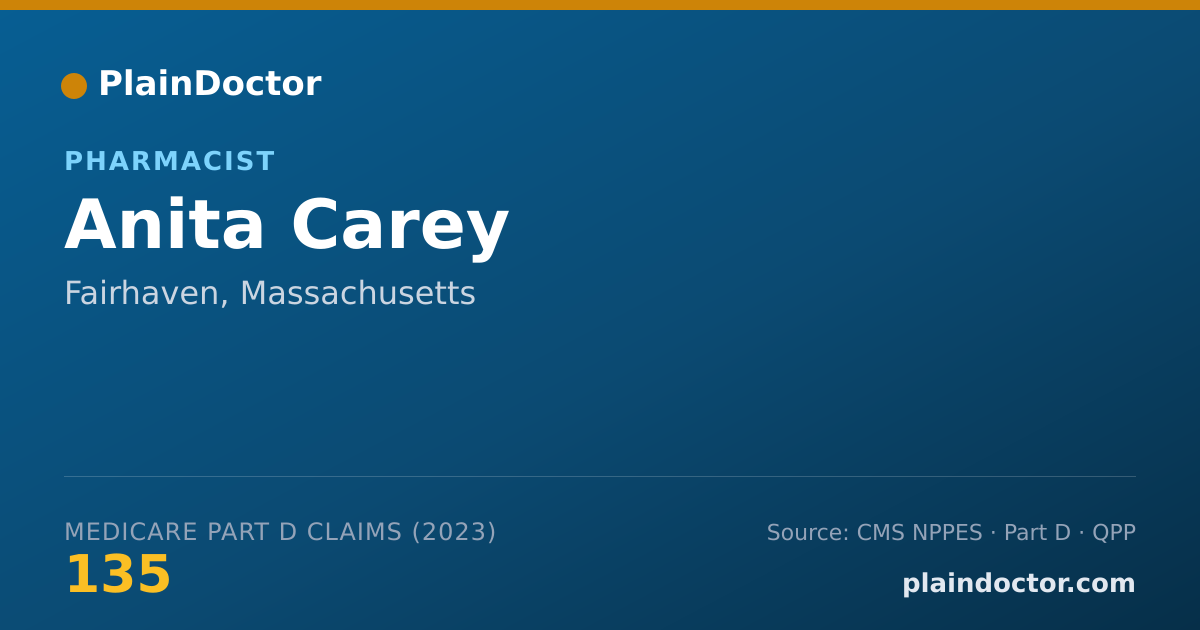 Shareable card for Anita Carey - Pharmacist, Fairhaven, MA