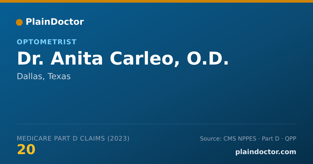 Shareable card for Anita Carleo, O.D. - Optometrist, Dallas, TX