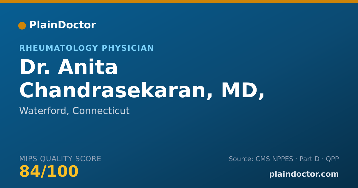 Shareable card for Anita Chandrasekaran, MD, MPH - Rheumatology Physician, Waterford, CT