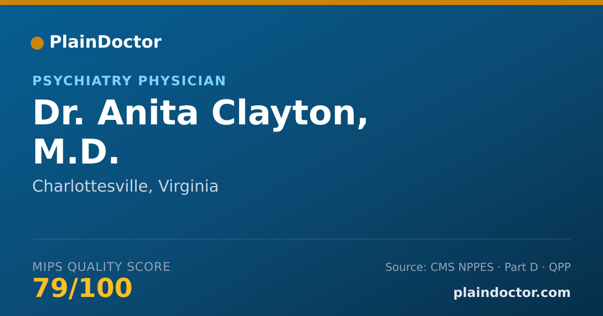 Shareable card for Anita Clayton, M.D. - Psychiatry Physician, Charlottesville, VA