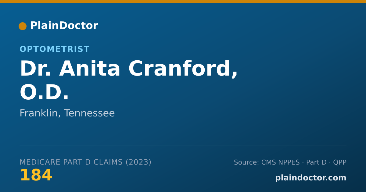 Shareable card for Anita Cranford, O.D. - Optometrist, Franklin, TN