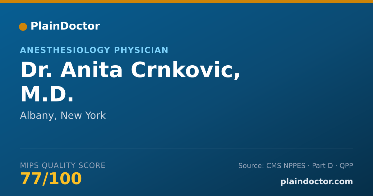 Shareable card for Anita Crnkovic, M.D. - Anesthesiology Physician, Albany, NY
