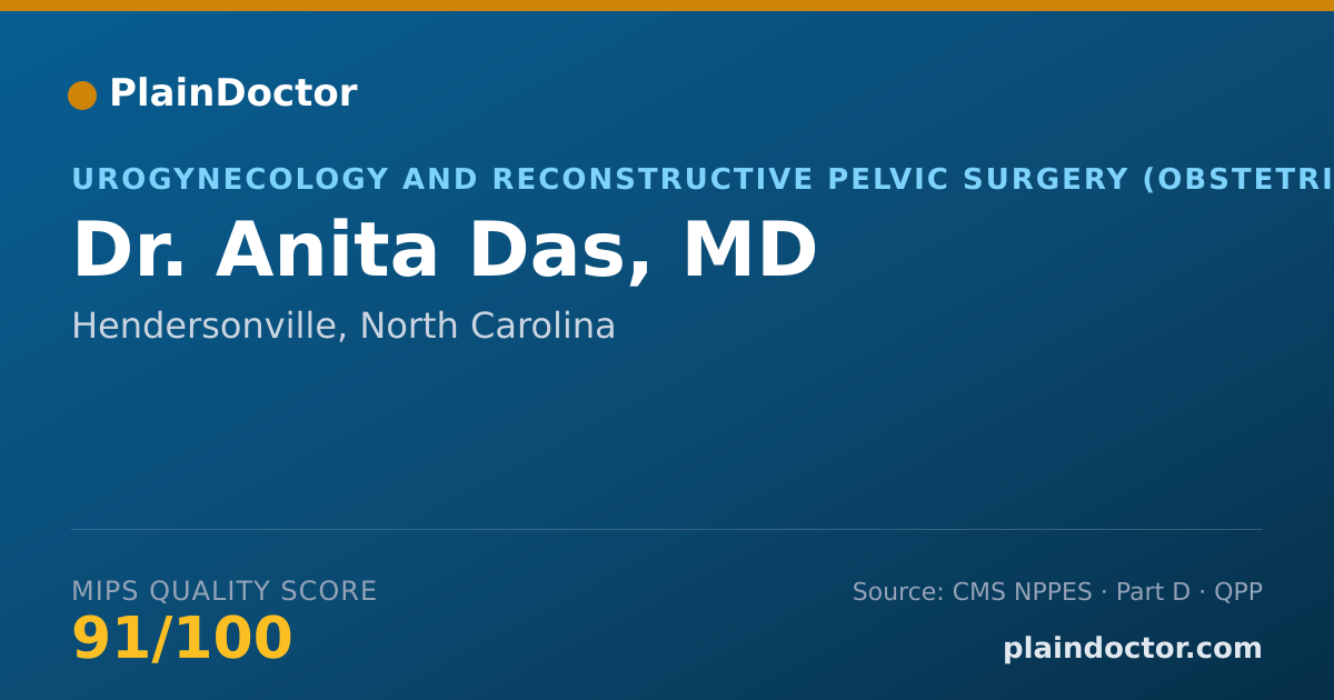 Shareable card for Anita Das, MD - Urogynecology and Reconstructive Pelvic Surgery (Obstetrics & Gynecology) Physician, Hendersonville, NC