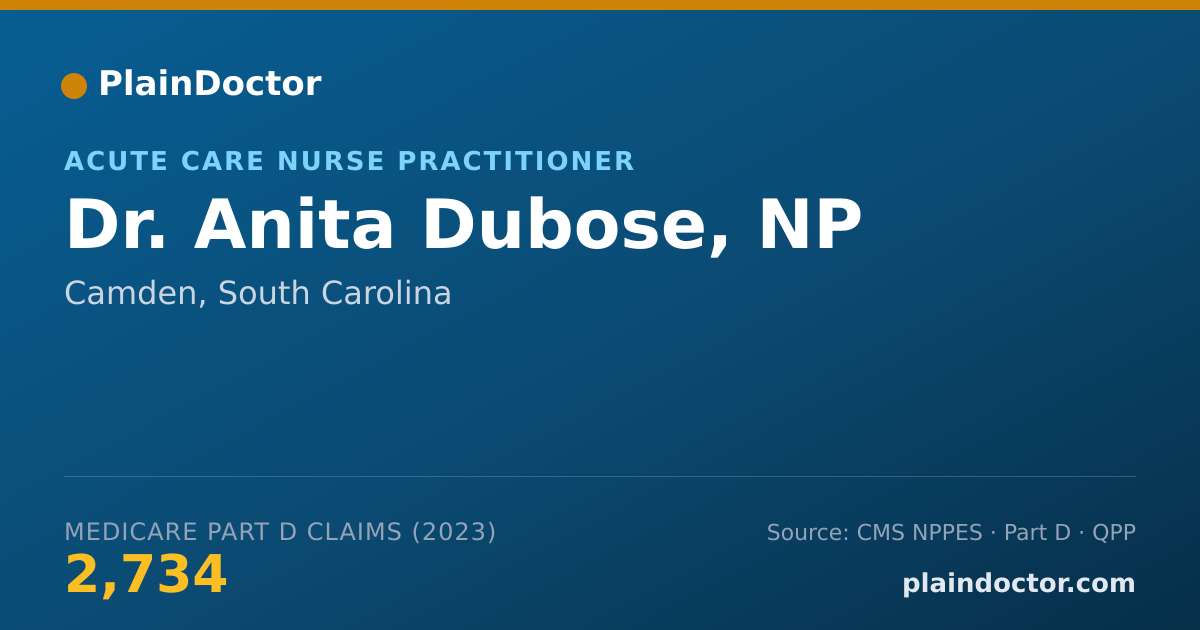 Shareable card for Anita Dubose, NP - Acute Care Nurse Practitioner, Camden, SC