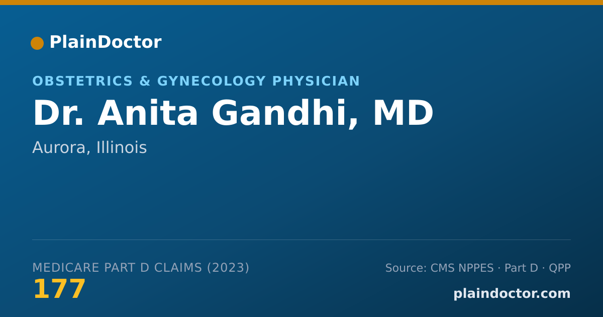 Shareable card for Anita Gandhi, MD - Obstetrics & Gynecology Physician, Aurora, IL