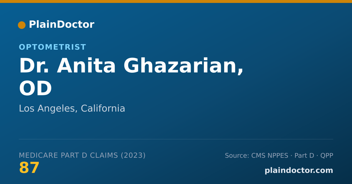 Shareable card for Anita Ghazarian, OD - Optometrist, Los Angeles, CA