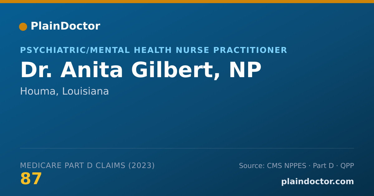 Shareable card for Anita Gilbert, NP - Psychiatric/Mental Health Nurse Practitioner, Houma, LA