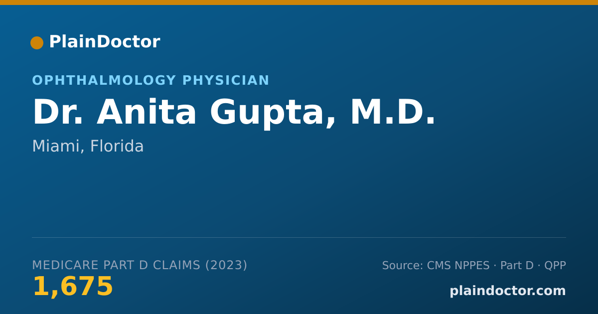 Shareable card for Anita Gupta, M.D. - Ophthalmology Physician, Miami, FL