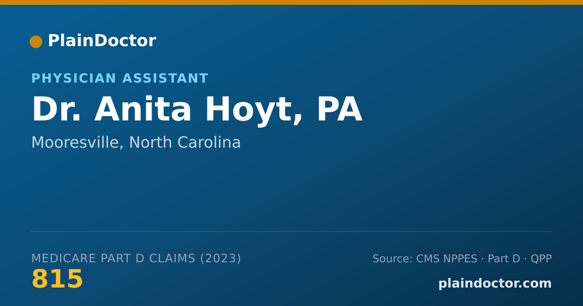 Shareable card for Anita Hoyt, PA - Physician Assistant, Mooresville, NC