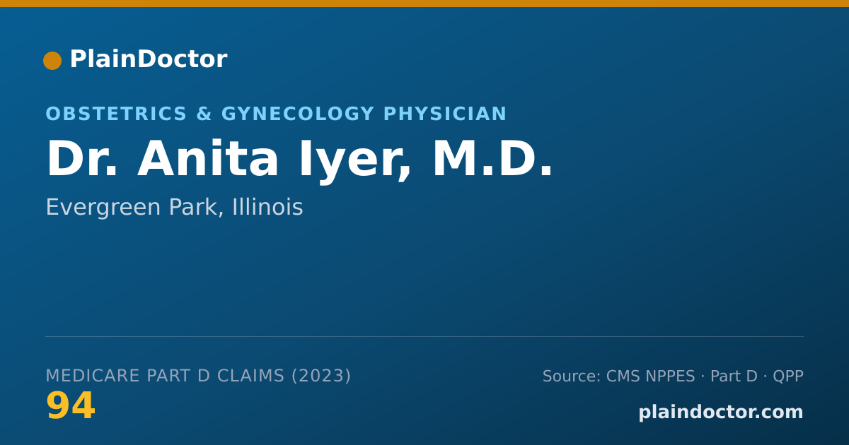 Shareable card for Anita Iyer, M.D. - Obstetrics & Gynecology Physician, Evergreen Park, IL
