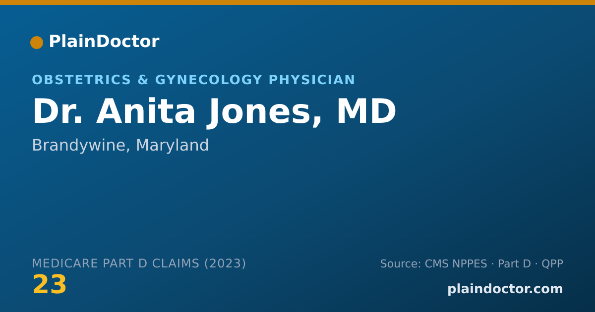 Shareable card for Anita Jones, MD - Obstetrics & Gynecology Physician, Brandywine, MD