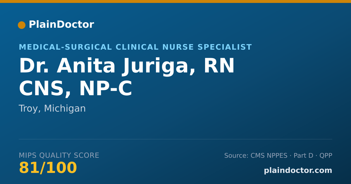 Shareable card for Anita Juriga, RN CNS, NP-C - Medical-Surgical Clinical Nurse Specialist, Troy, MI