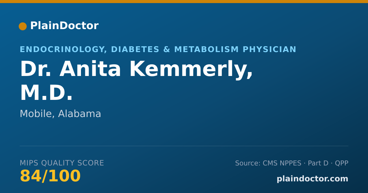 Shareable card for Anita Kemmerly, M.D. - Endocrinology, Diabetes & Metabolism Physician, Mobile, AL
