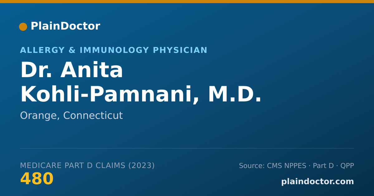 Shareable card for Anita Kohli-Pamnani, M.D. - Allergy & Immunology Physician, Orange, CT