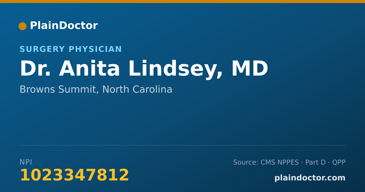 Shareable card for Anita Lindsey, MD - Surgery Physician, Browns Summit, NC