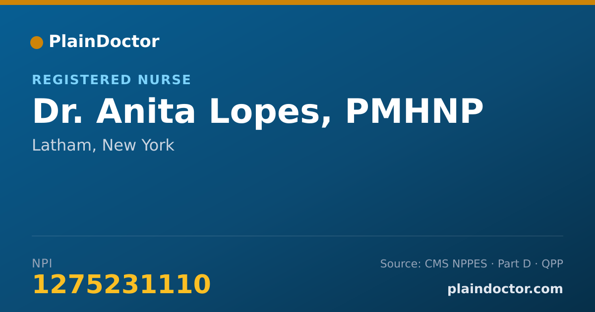 Shareable card for Anita Lopes, PMHNP - Registered Nurse, Latham, NY