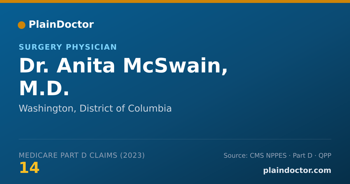 Shareable card for Anita McSwain, M.D. - Surgery Physician, Washington, DC