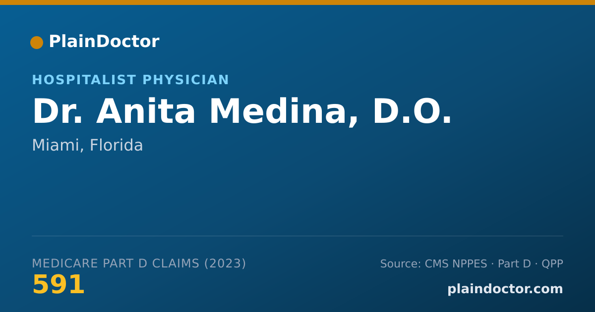 Shareable card for Anita Medina, D.O. - Hospitalist Physician, Miami, FL