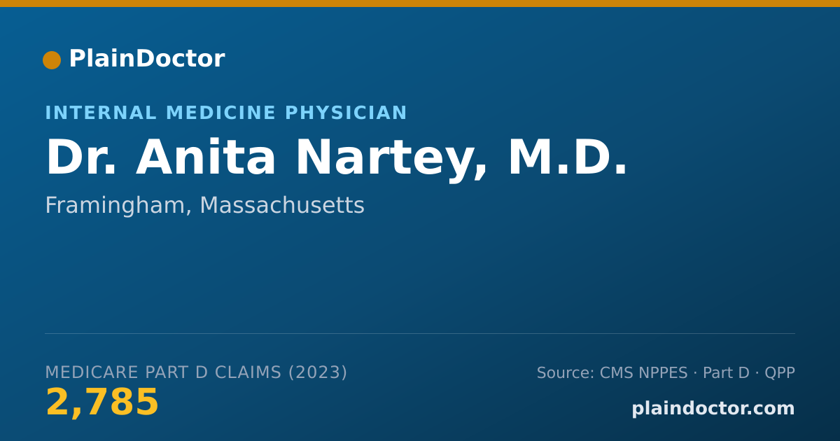Shareable card for Anita Nartey, M.D. - Internal Medicine Physician, Framingham, MA