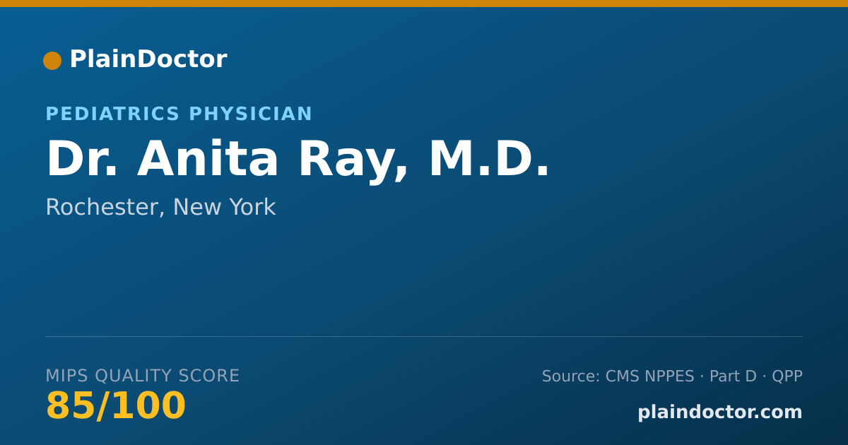 Shareable card for Anita Ray, M.D. - Pediatrics Physician, Rochester, NY