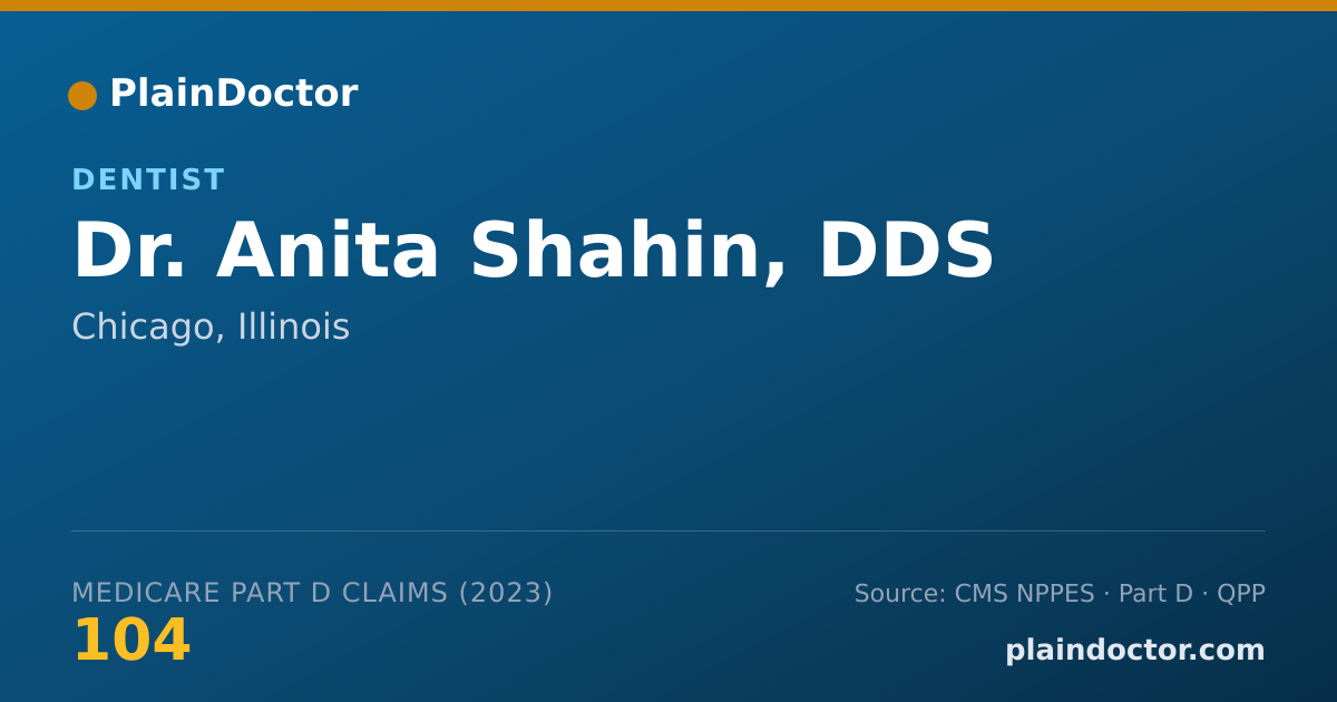 Shareable card for Anita Shahin, DDS - Dentist, Chicago, IL