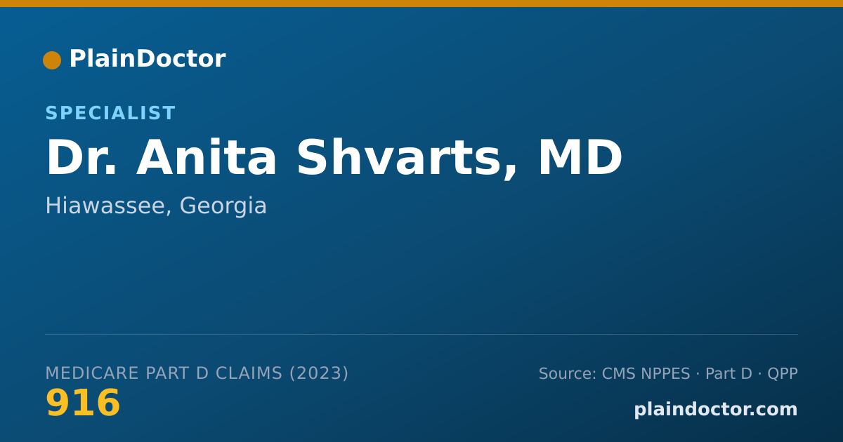 Shareable card for Anita Shvarts, MD - Specialist, Hiawassee, GA