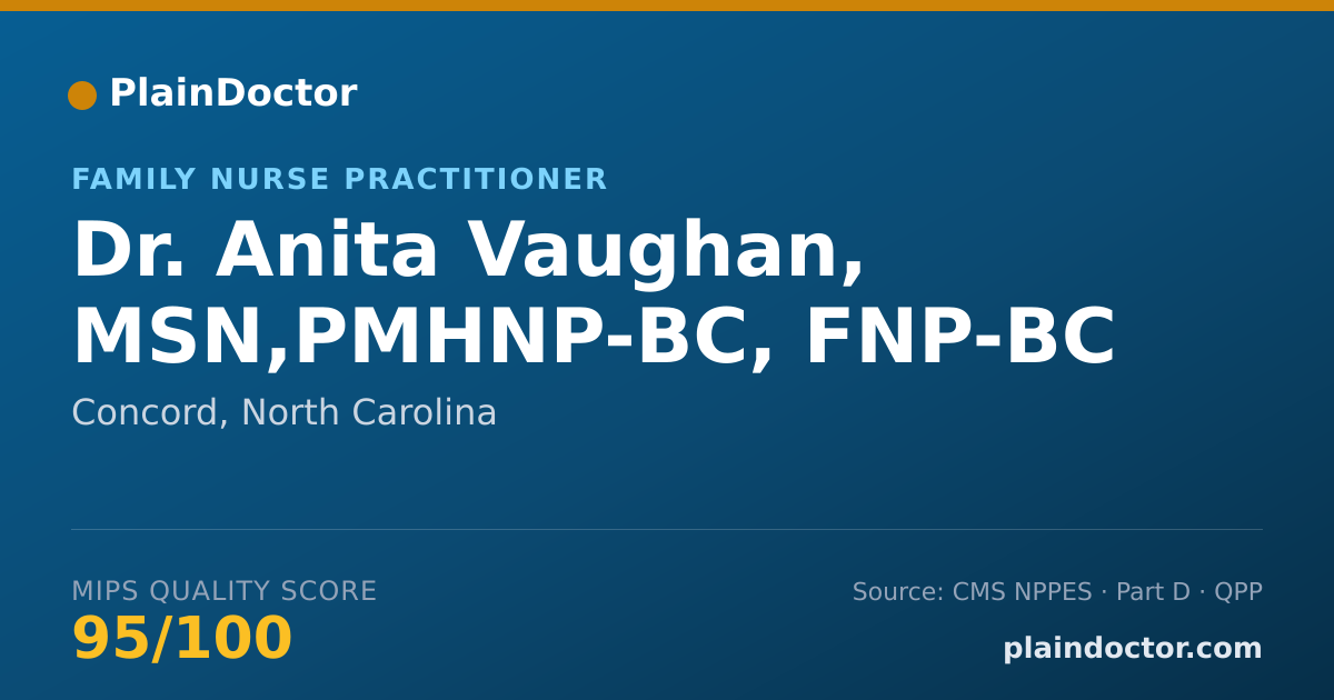 Shareable card for Anita Vaughan, MSN,PMHNP-BC, FNP-BC - Family Nurse Practitioner, Concord, NC