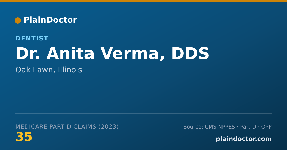 Shareable card for Anita Verma, DDS - Dentist, Oak Lawn, IL