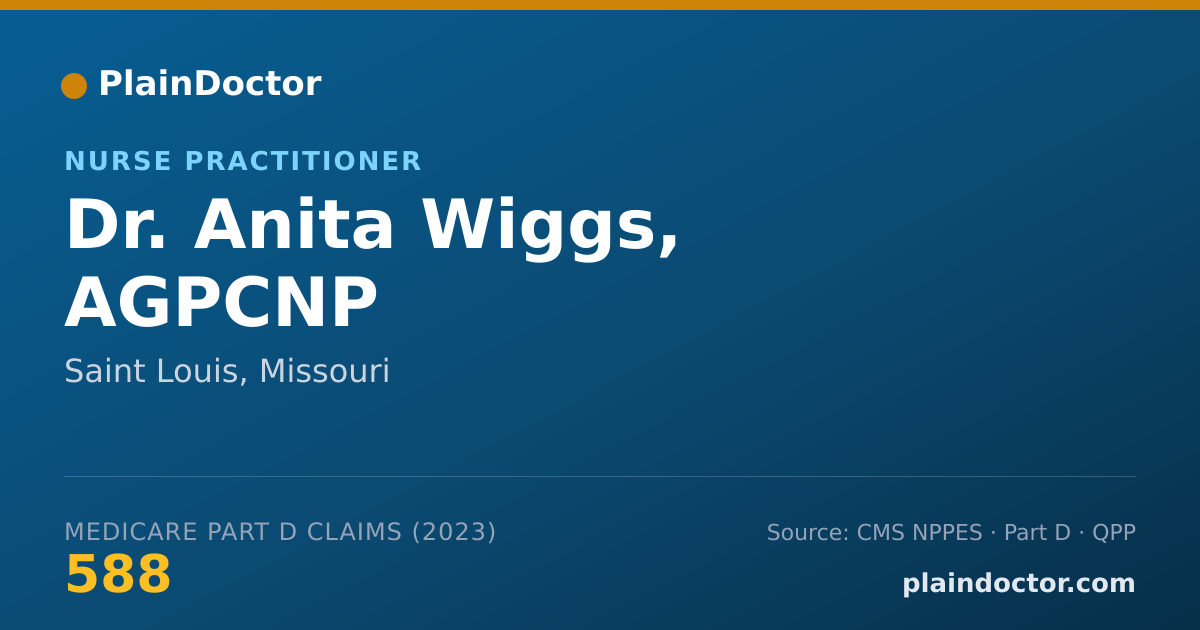 Shareable card for Anita Wiggs, AGPCNP - Nurse Practitioner, Saint Louis, MO