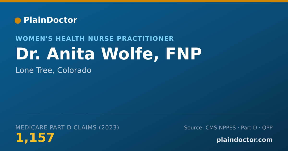 Shareable card for Anita Wolfe, FNP - Women's Health Nurse Practitioner, Lone Tree, CO