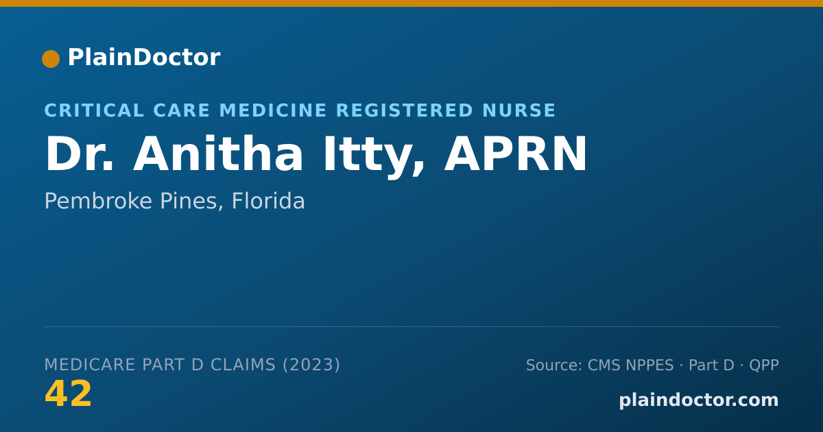 Shareable card for Anitha Itty, APRN - Critical Care Medicine Registered Nurse, Pembroke Pines, FL