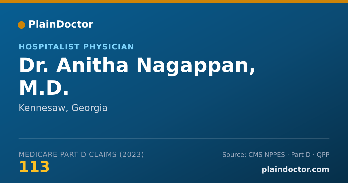 Shareable card for Anitha Nagappan, M.D. - Hospitalist Physician, Kennesaw, GA
